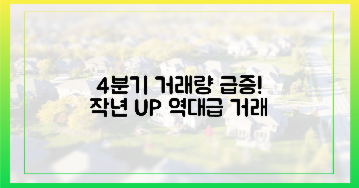 4분기 거래량, 전년 동기 대비 급증