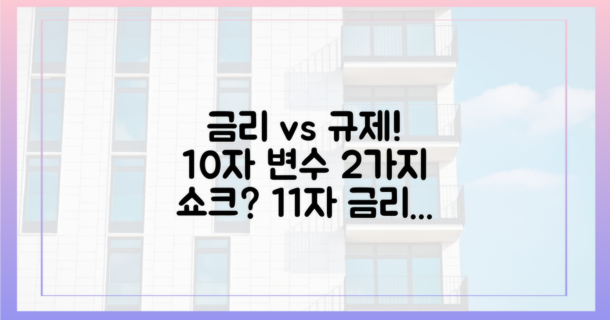 2가지 변수: 금리, 추가 규제 가능성