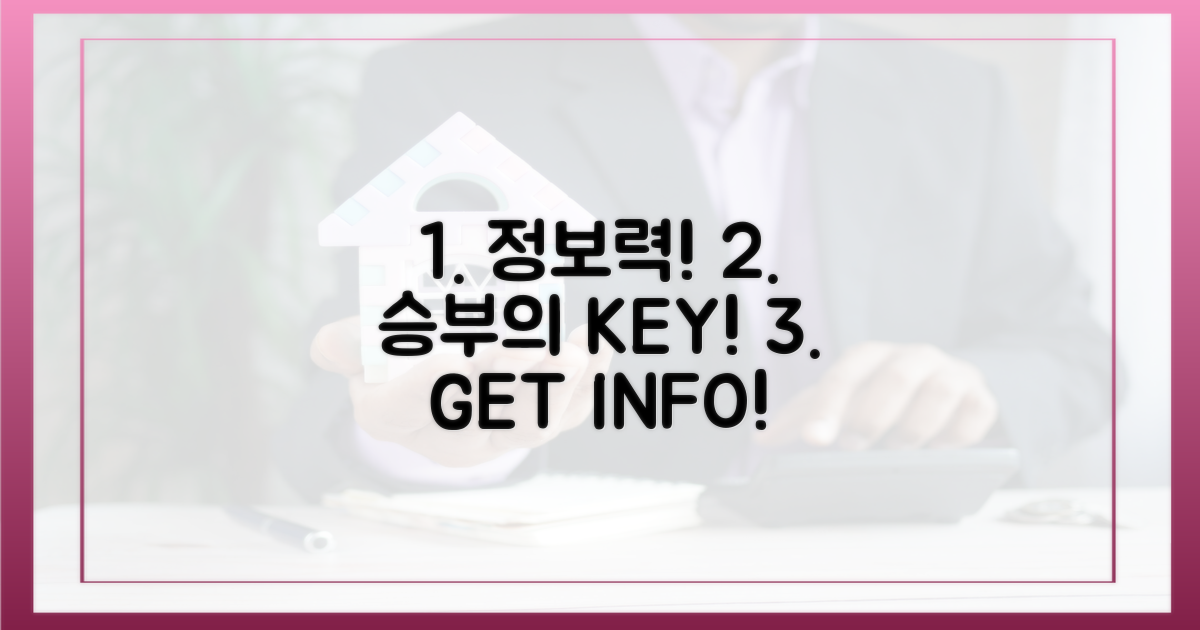 정보력으로 승부하세요!