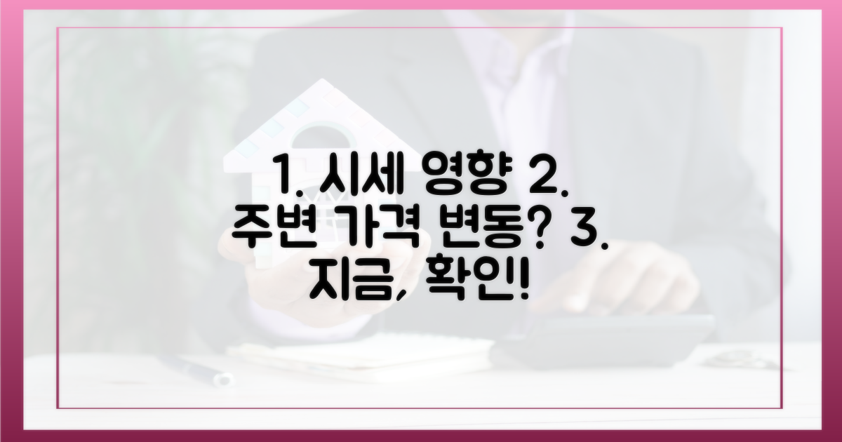 주변 시세에 미치는 영향