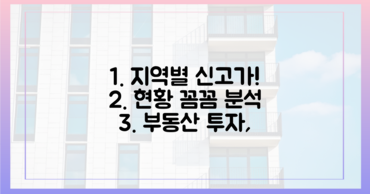 지역별 신고가 경신 현황 꼼꼼 분석