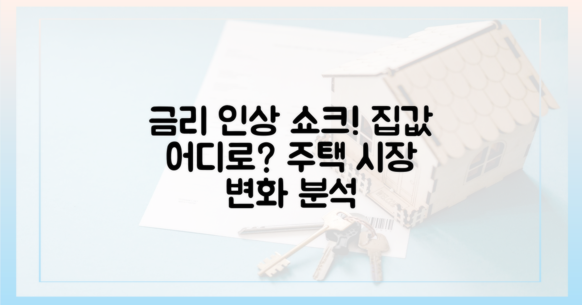 금리 인상 속 주택 시장, 어떻게 변하고 있을까?