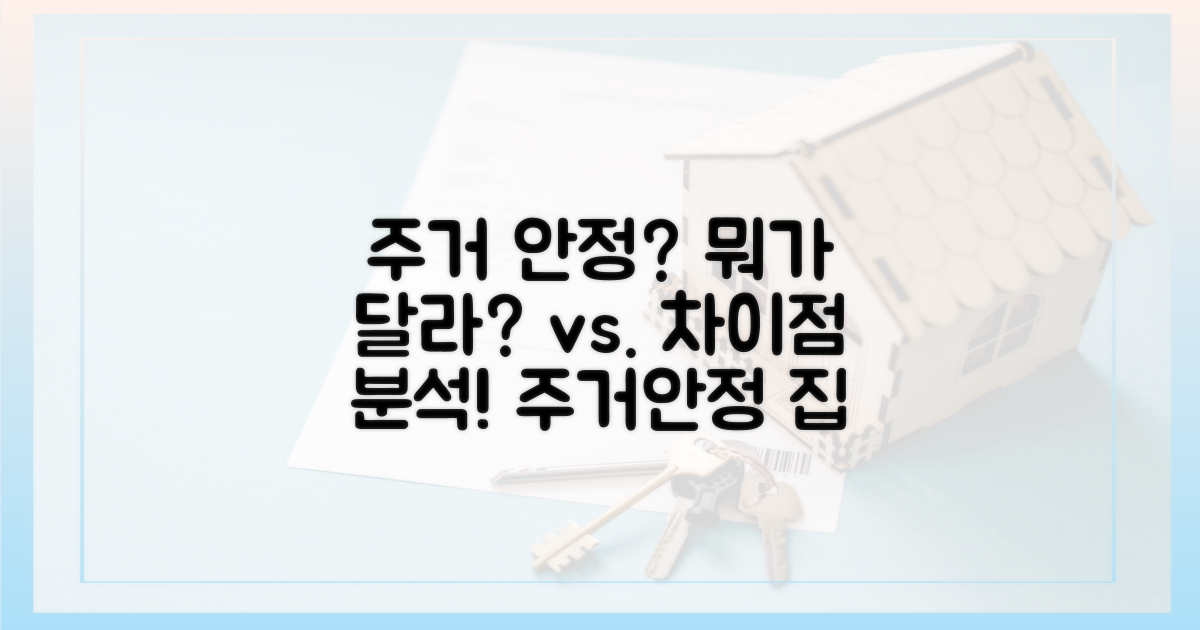 '주거 안정'은 어떻게 다를까?
