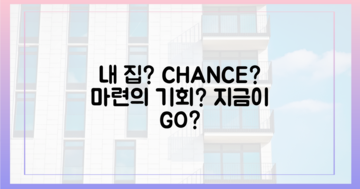 "내 집" 마련, 기회인가?