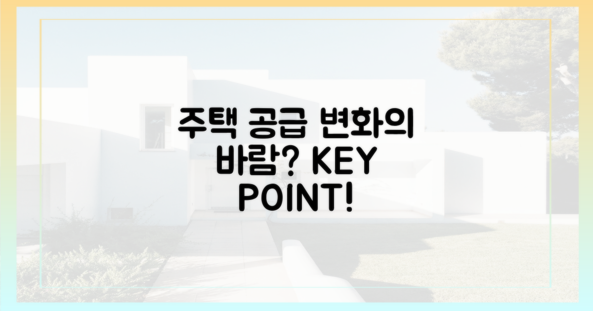 주택 공급, 어떤 변화가?