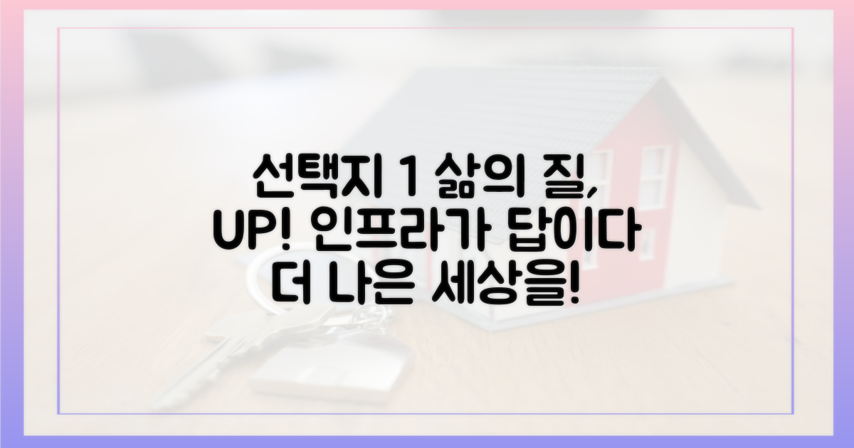 인프라가 삶의 질을 높인다