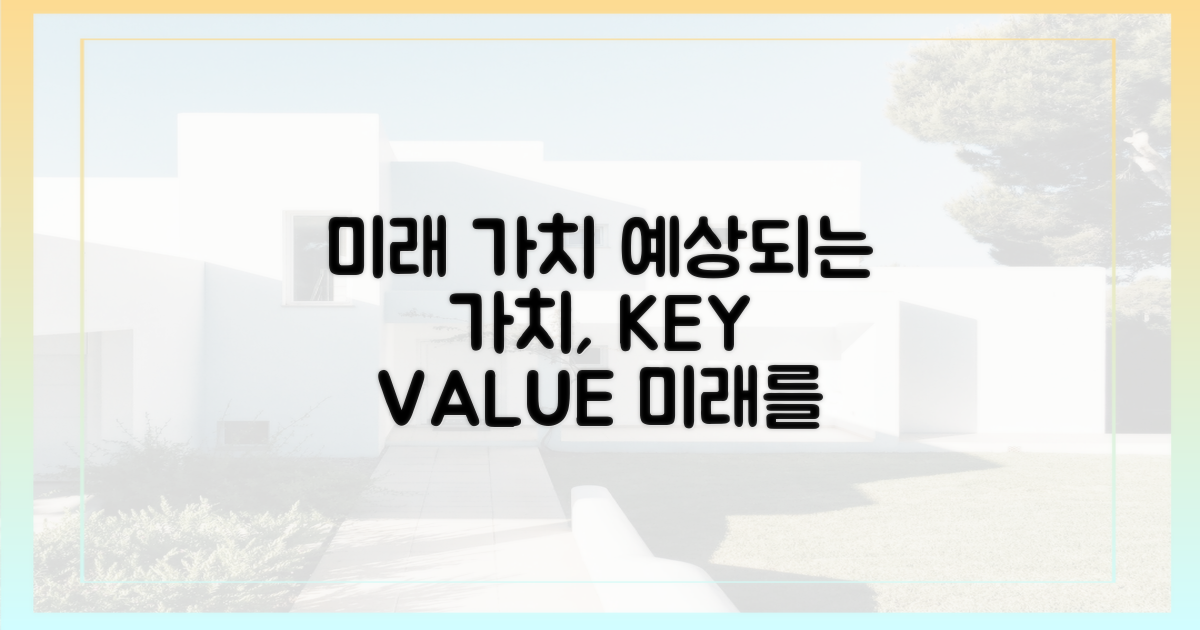 예상되는 미래 가치