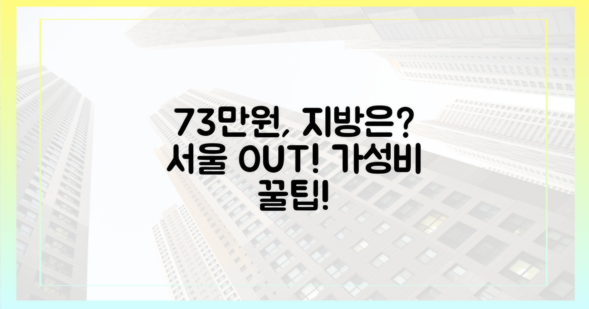 73만원, 서울 외 지역은?