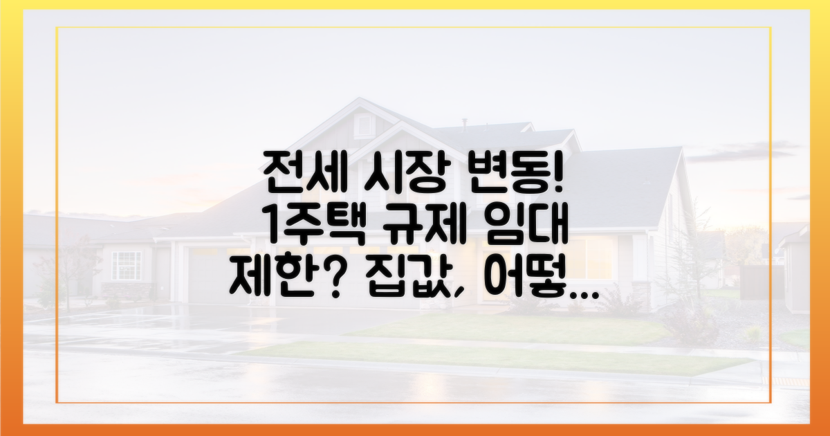 전세 시장 변화, 1주택자 대출 규제와 임대사업자 대출 제한