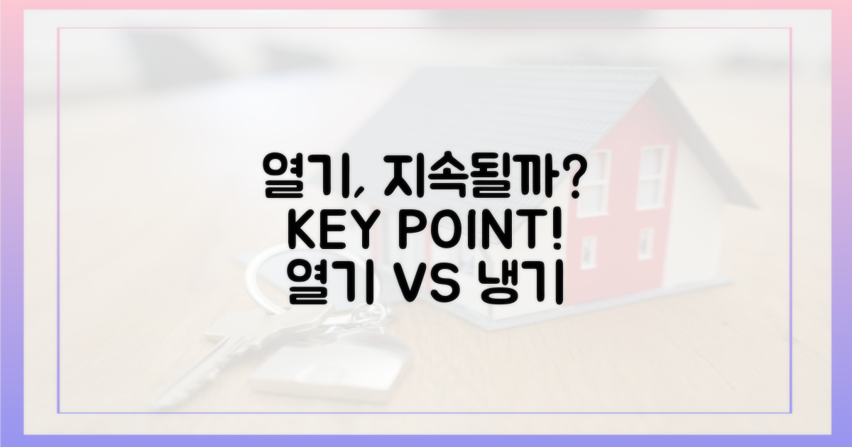 열기, 계속될까?