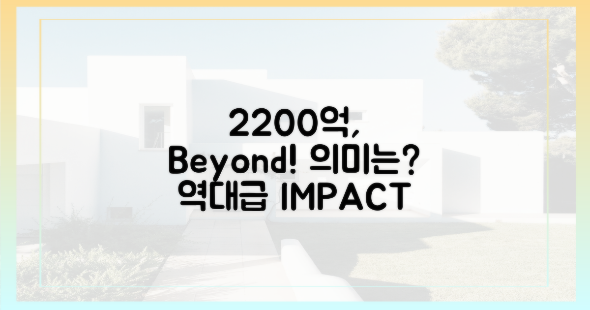 2200억, 그 이상의 의미