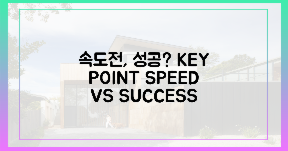 속도전, 성공 가능성은?