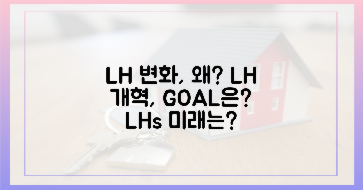 LH의 변화, 무엇을 노리나