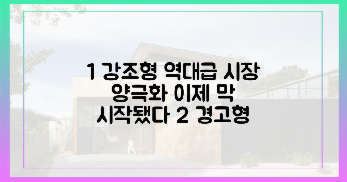 시장 양극화, 이제 시작일까?