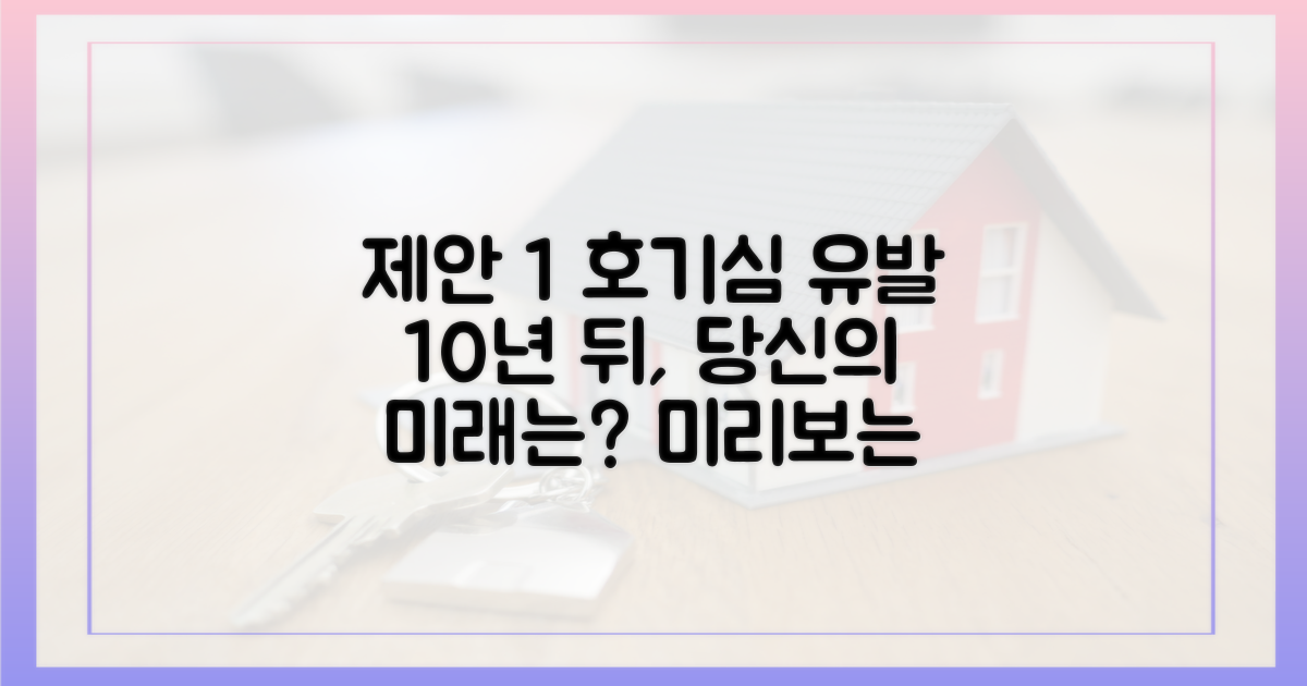 달라질 미래 모습을 그려보세요