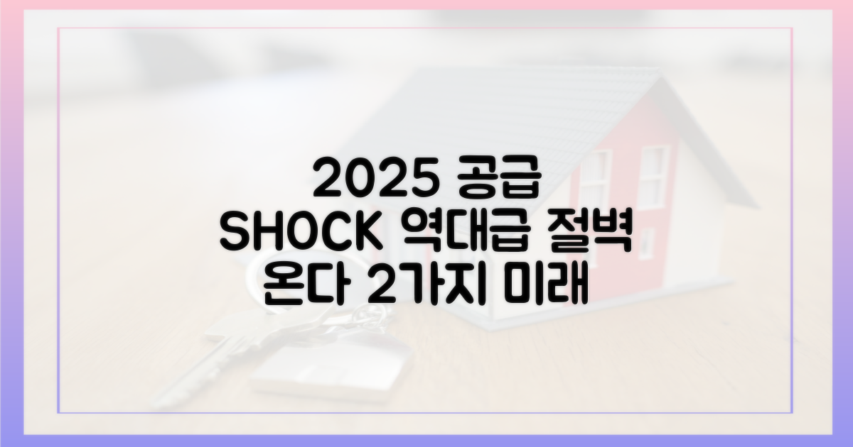 공급 절벽 현실화? 2025년 2가지 전망