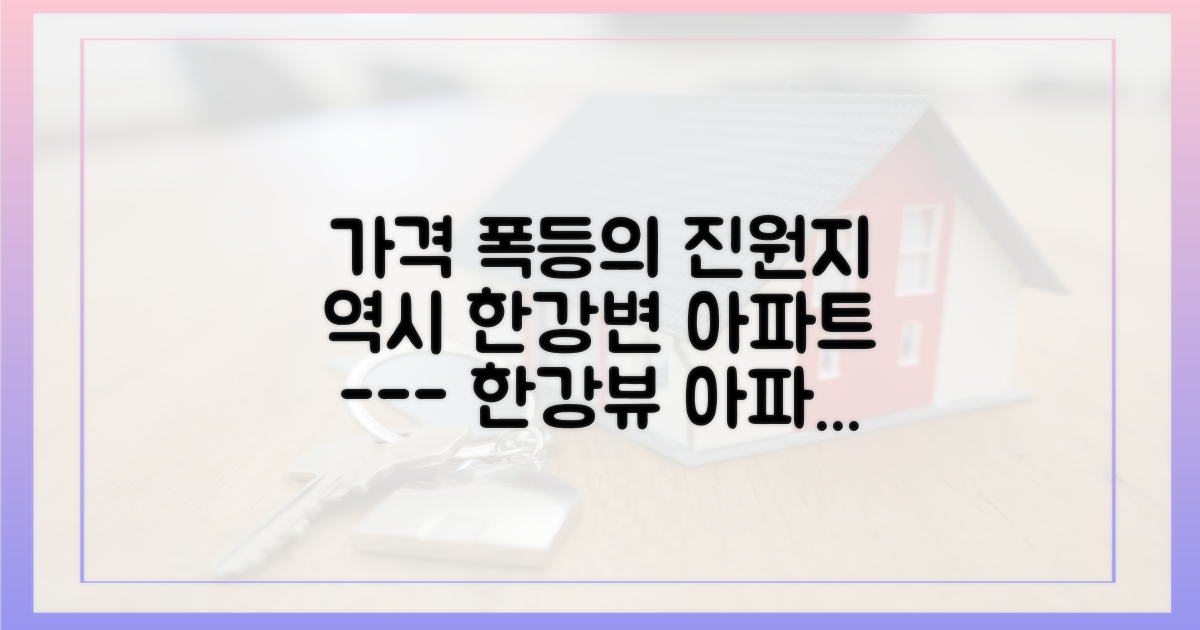 한강변 아파트, 가격 상승의 진원지