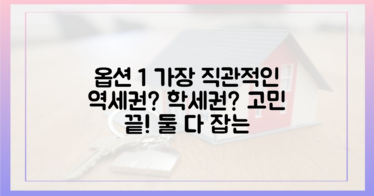 역세권과 학세권, 두 마리 토끼 잡는 입지