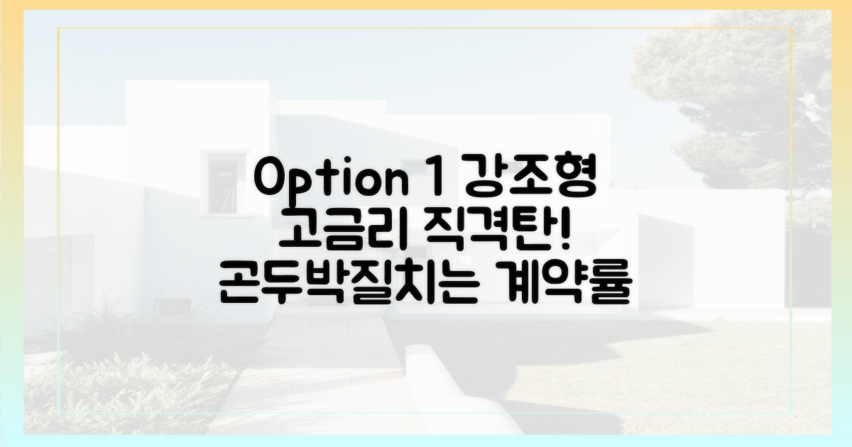 계약률 변수, 고금리와 시장 분위기