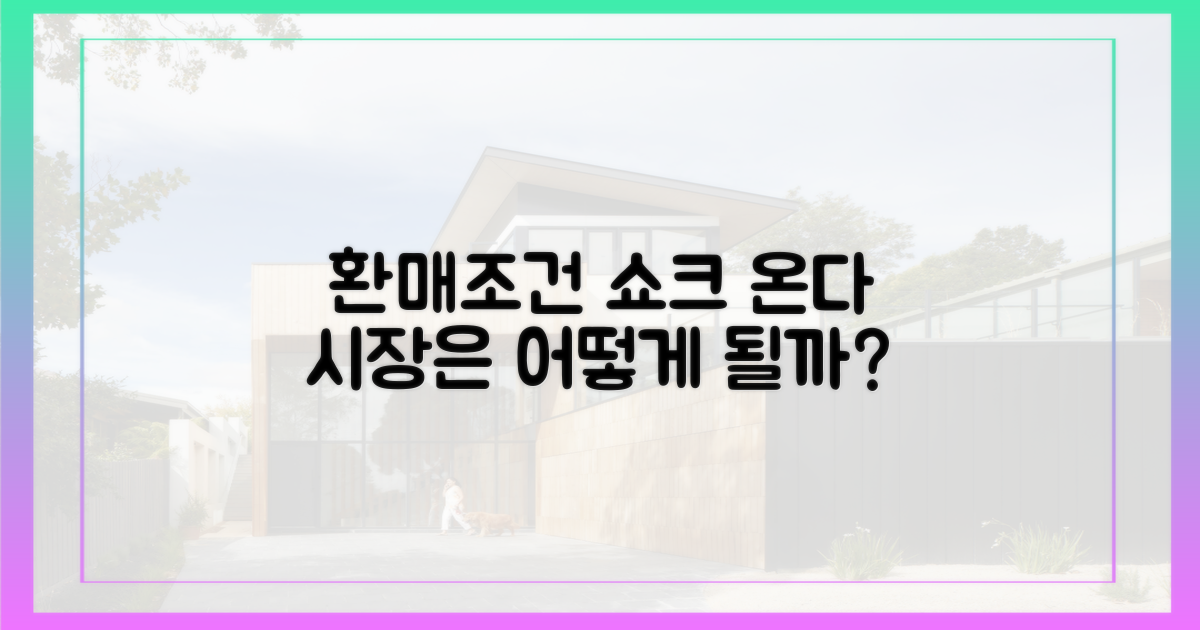 '환매 조건'과 시장에 미칠 영향