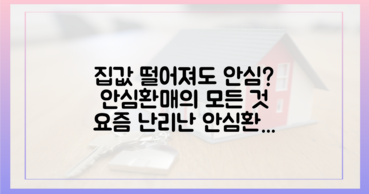 '안심환매'란? 도입 배경은?