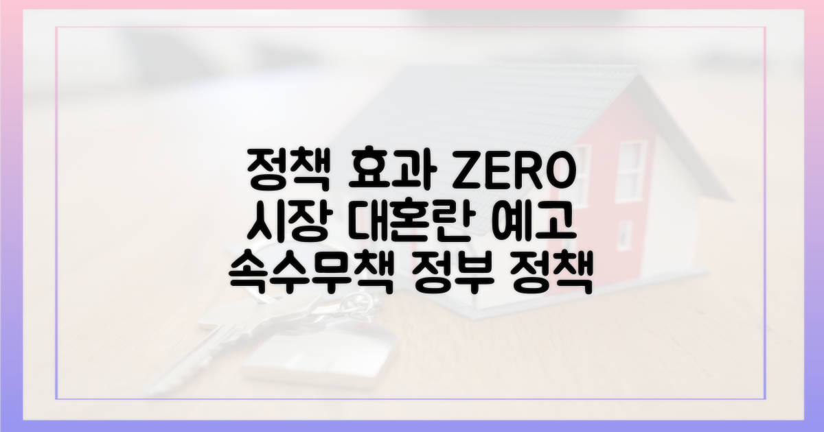 약발 없는 정책, 향후 시장의 향방은