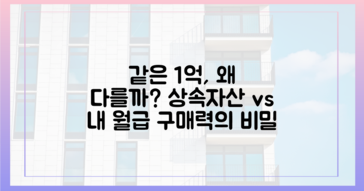상속 자산 vs 근로 소득, 구매력 차이