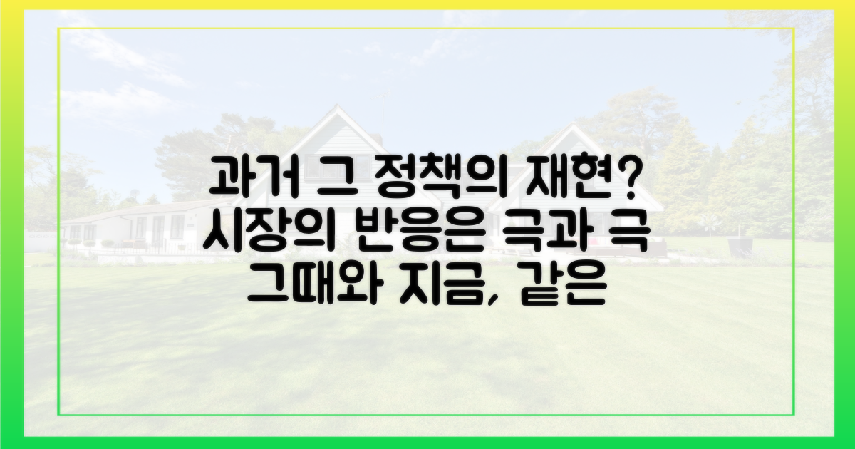 과거 정책과 현재, 시장 반응 비교