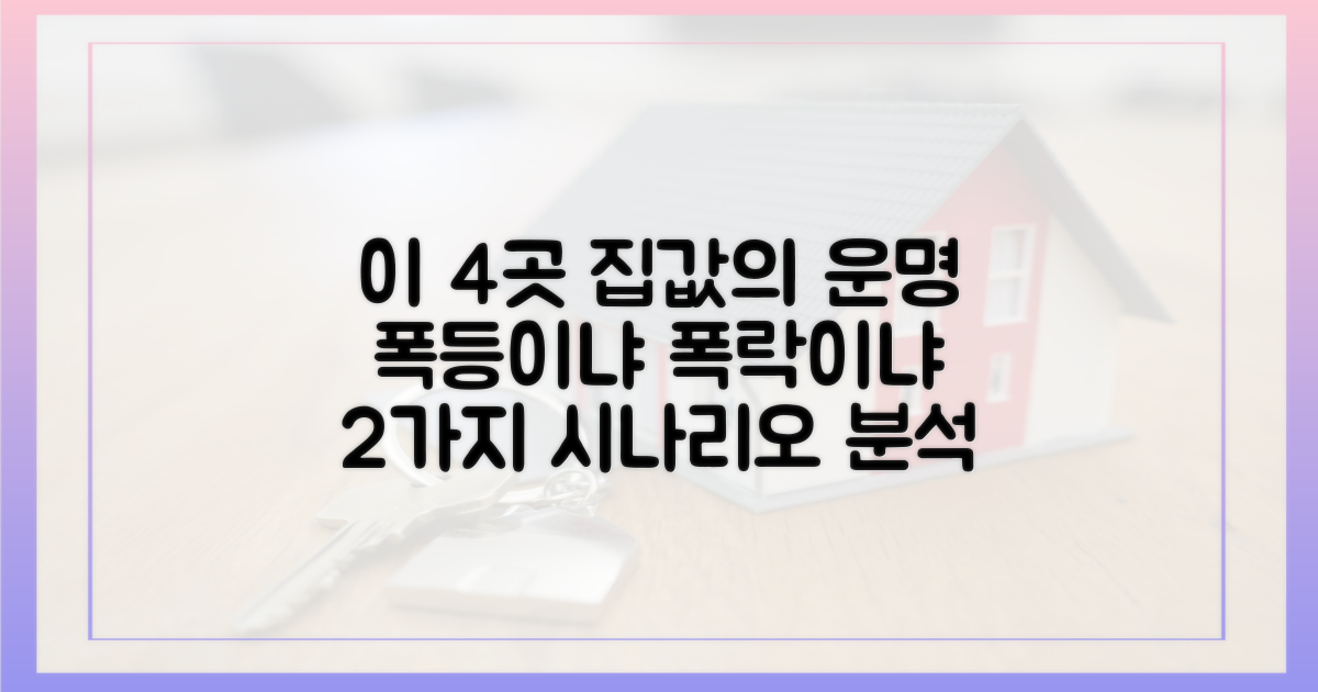 4개 지역 집값 변동 2가지 시나리오