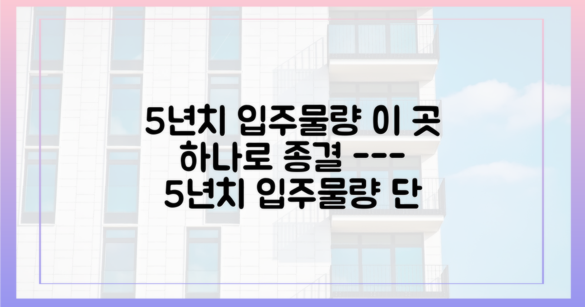 5년치 입주물량, 1곳에서 확인하는 법