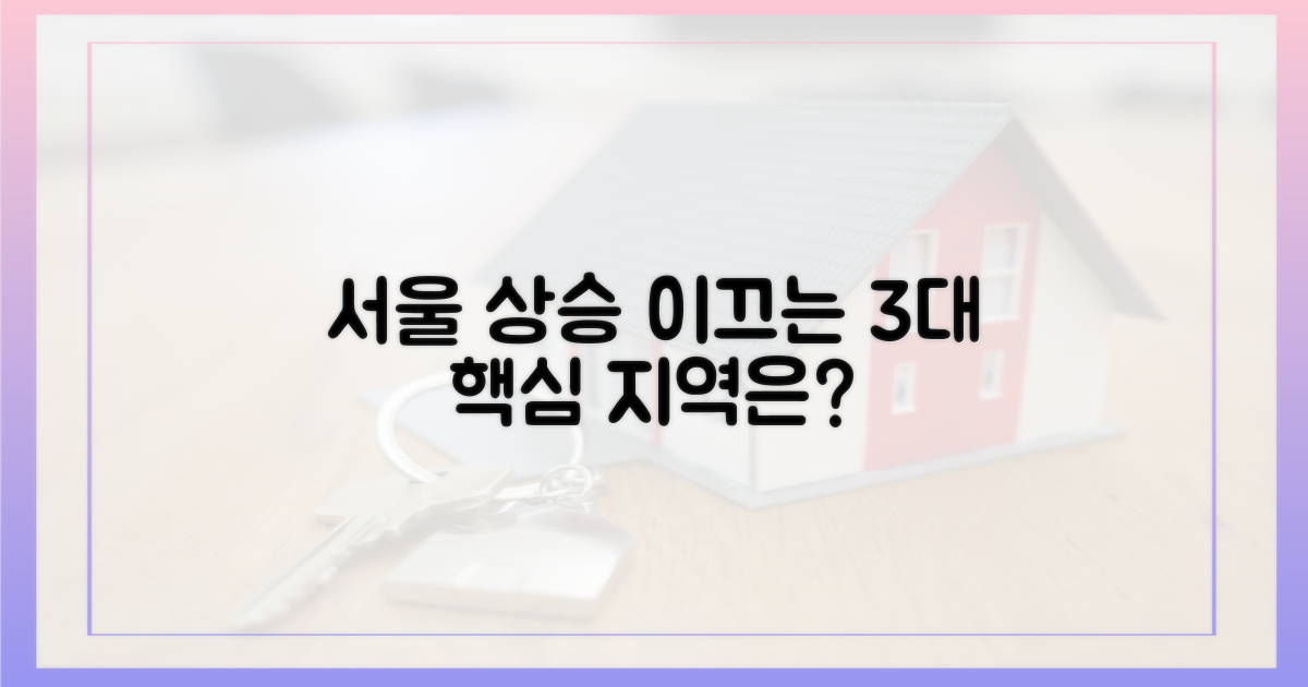 상승 주도하는 서울 3대 핵심 지역 분석