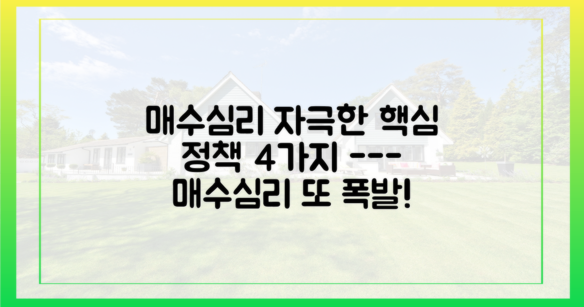 매수심리 자극한 4가지 정책 변수는?