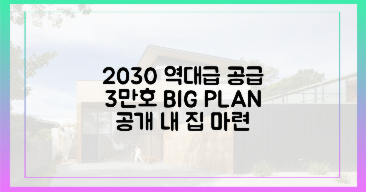 2030년까지 3만호 공급 로드맵
