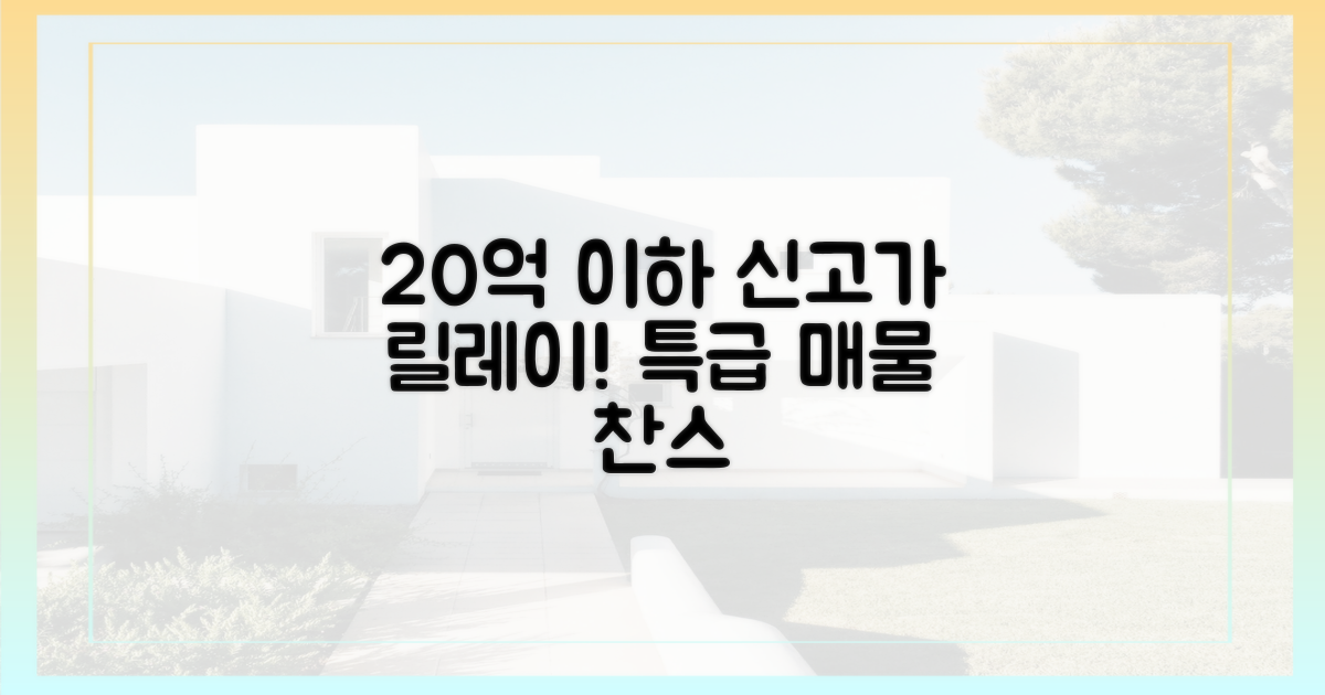 20억 이하 매물, 신고가 릴레이