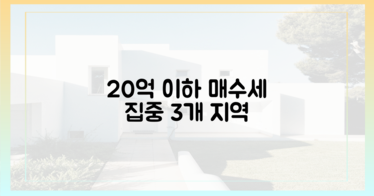 20억 이하, 3개 지역 매수세 집중