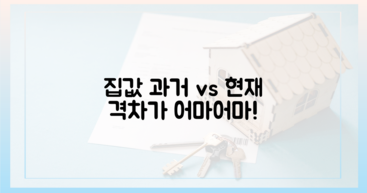 과거와 현재, 집값 격차