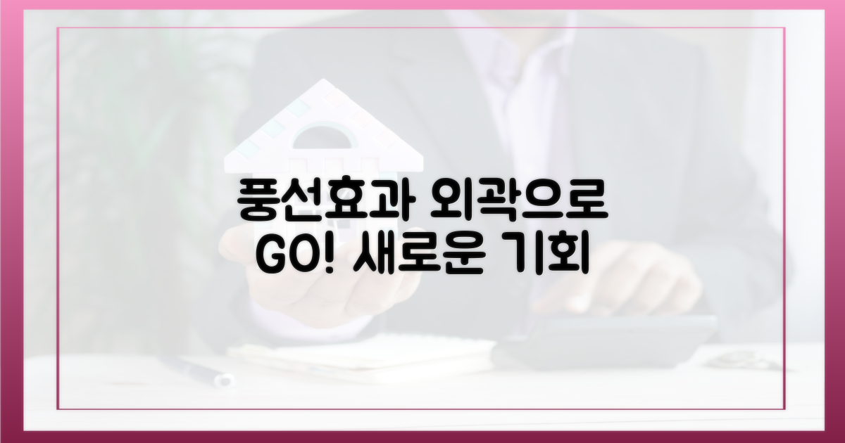 풍선효과, 외곽으로 이동