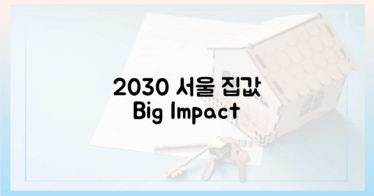 2030 서울 집값 영향력