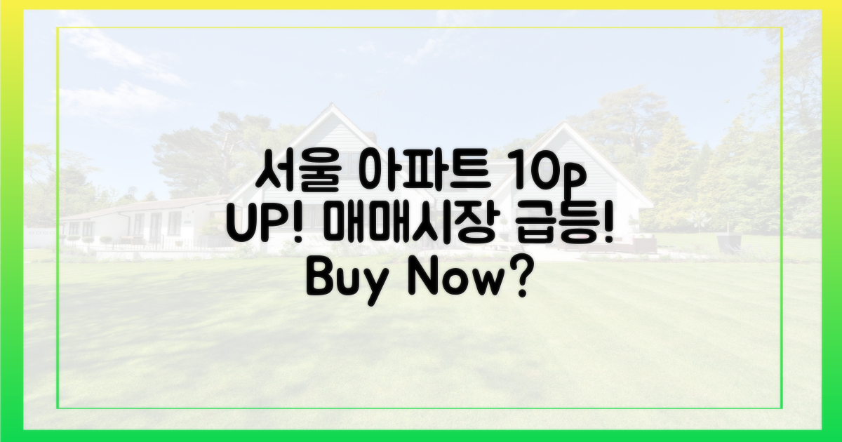 10%p 상승, 서울 아파트 매매