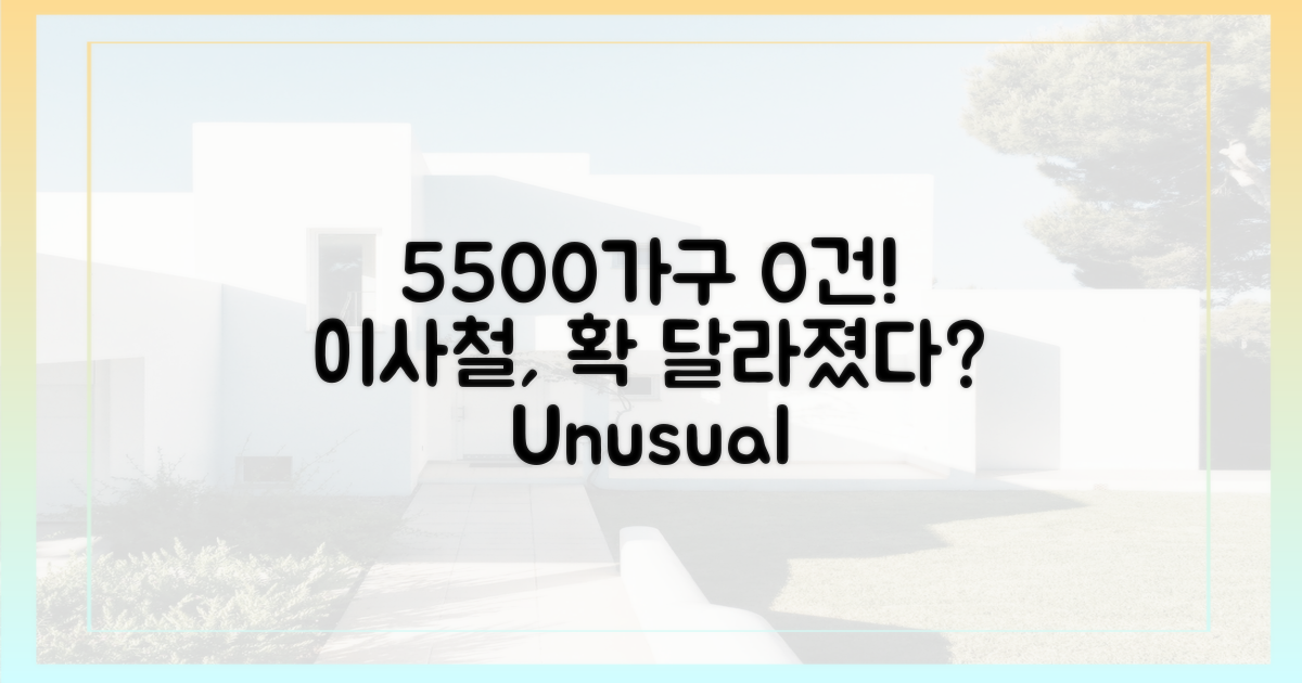 5500가구 0건, 예년과 다른 이사철