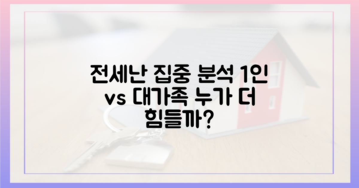 전세난, 1인가구 vs 다인가구 체감