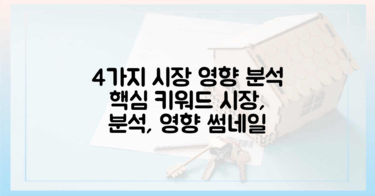 4가지 시장 영향 분석