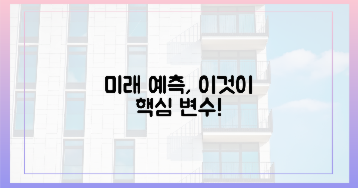 미래 예측, '이것'이 변수