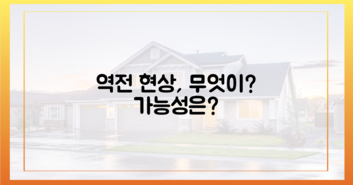 역전 현상, 가능성은?