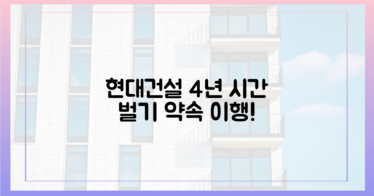 현대건설의 약속: 4년의 시간 벌기
