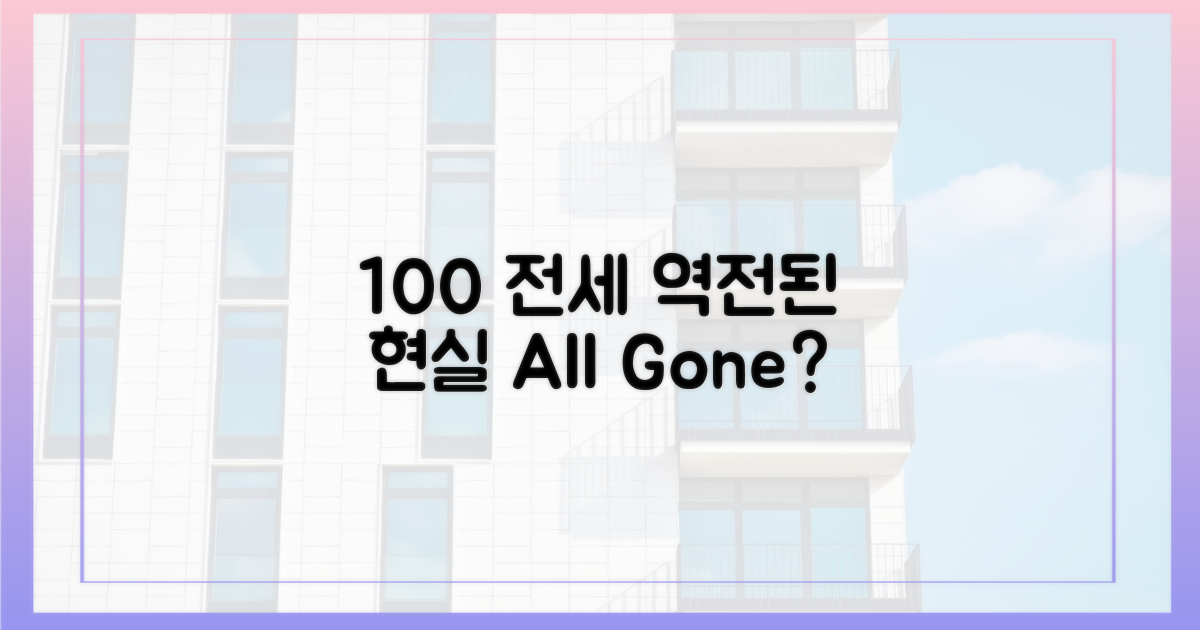 100% 전세가 줄어든 현실