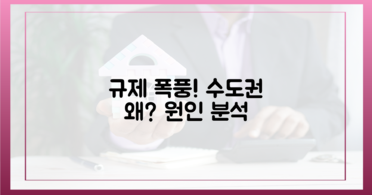 수도권 규제 강화 원인