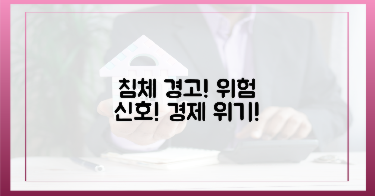 경기 침체 우려 고조