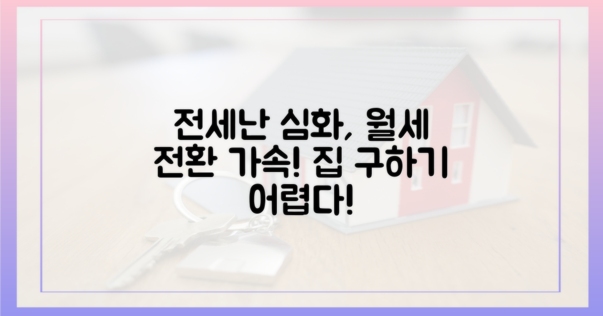 전세난, 월세 전환 심화