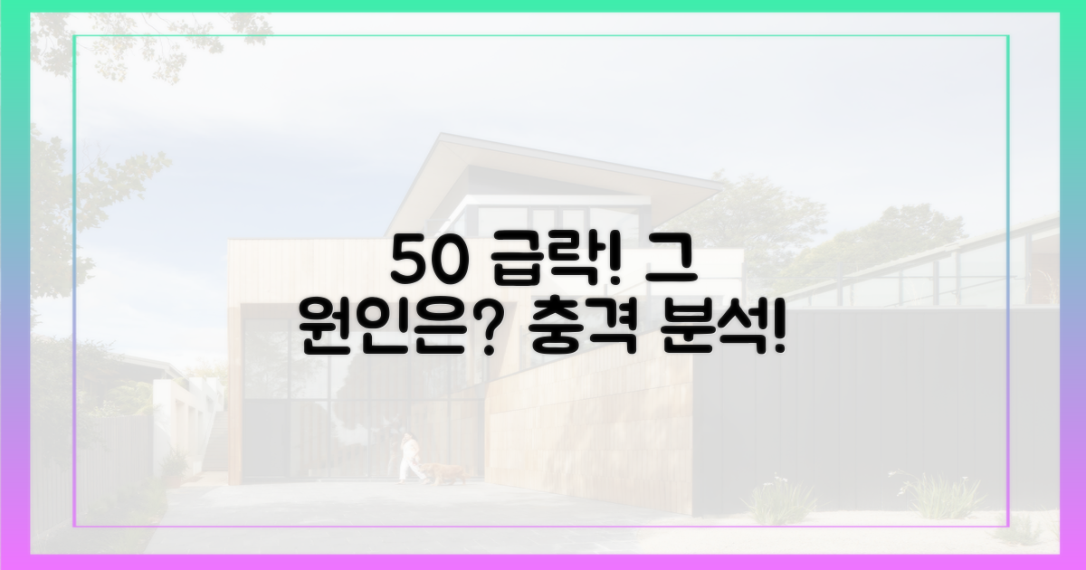 50%대 추락, 그 이유는?
